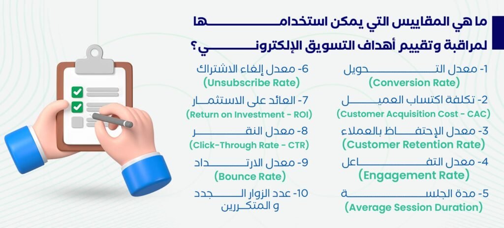 أهم أهداف التسويق وكيف يساهم في نجاح الشركات داخل السوق السعودي| Tarabot 2 اهداف التسويق الالكتروني